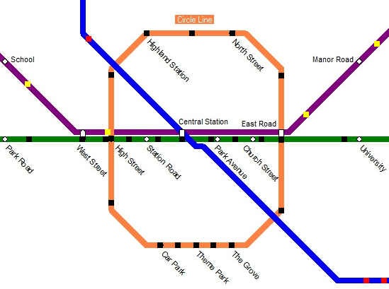 Verkehrssimulation